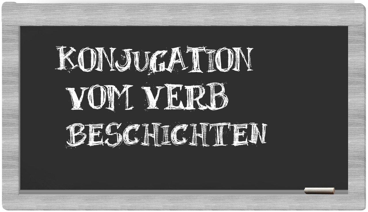 ¿beschichten en sílabas?