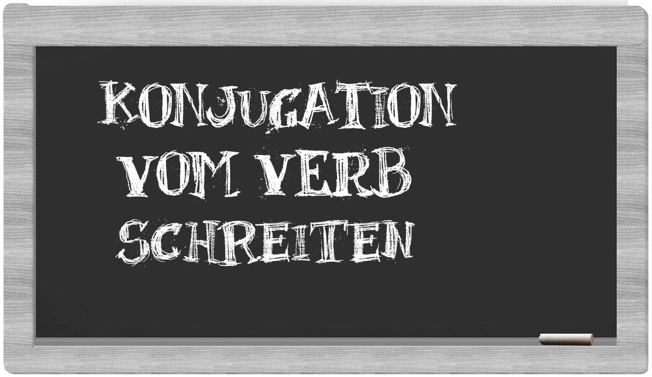 ¿schreiten en sílabas?