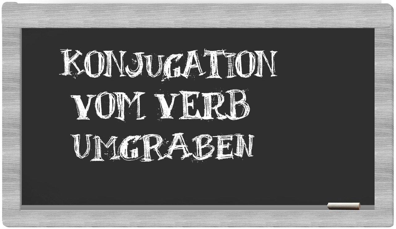 ¿umgraben en sílabas?