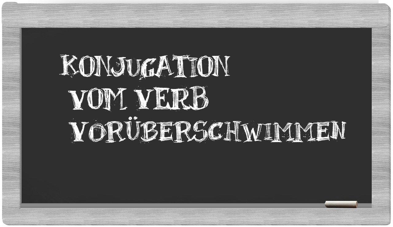 ¿vorüberschwimmen en sílabas?
